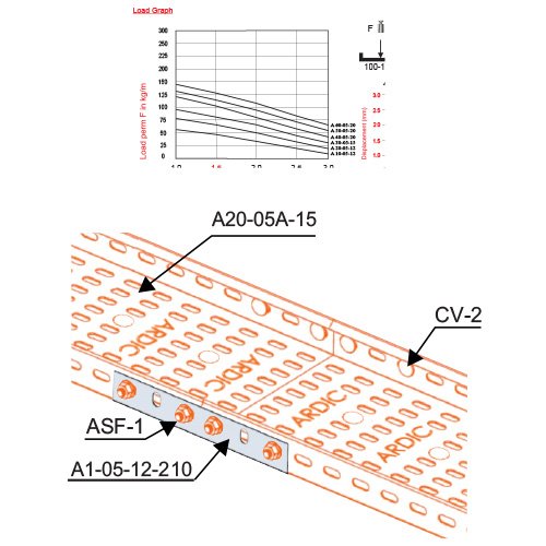 Ardic Cable Tray - Image 2